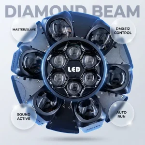 Professional 400W LED Moving Head Light Six Arm Independent Tilt Kinetic Beam Effect High Intensity Stage Lighting Equipment