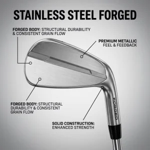 Right Handed Forged Stainless Steel Golf Club Set 7 Pieces Rubber Grip CNC Precision Milled Custom Brand Logo Low MOQ Factory